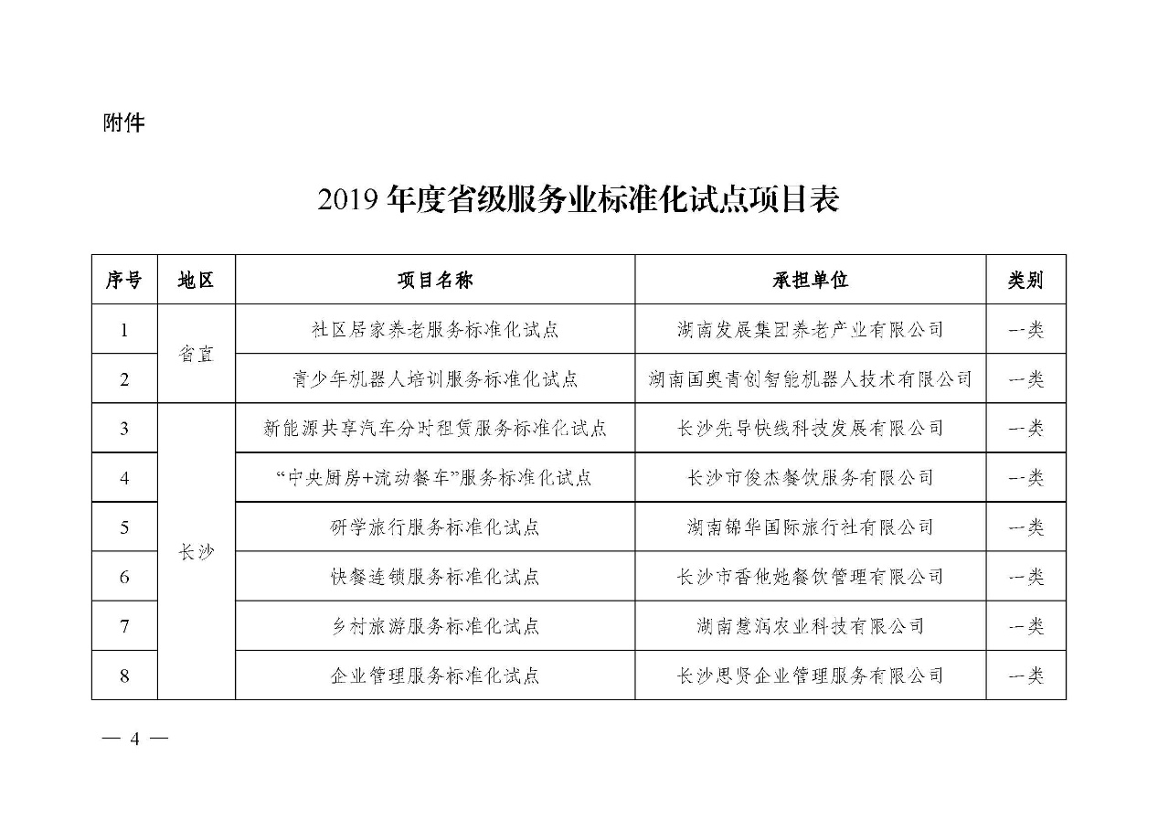 机器人技术等级培训